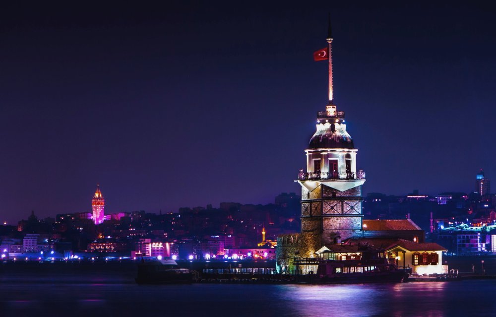 TCE Export
